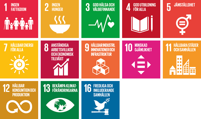 Agenda 2030 ikoner.