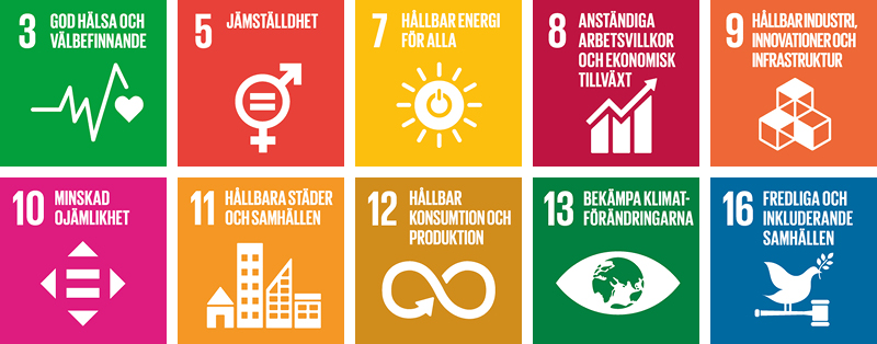 Agenda 2030 ikoner.