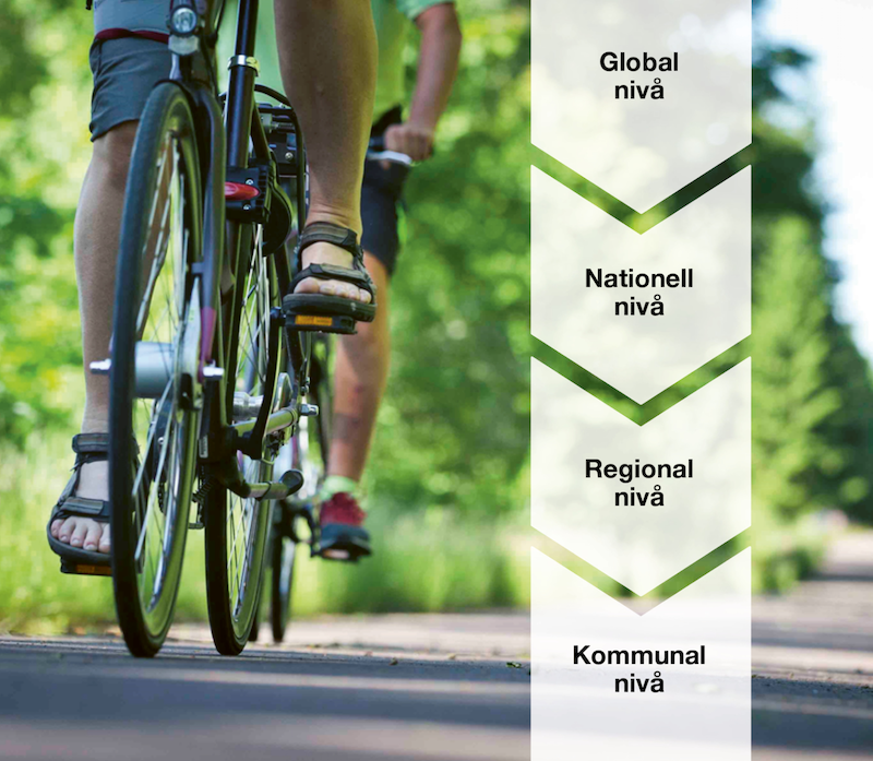 Bild på cyklande personers fötter, bilden har texten "Nivåer Global - Nationell - Regional - Kommunal nivå" i en fallande skala