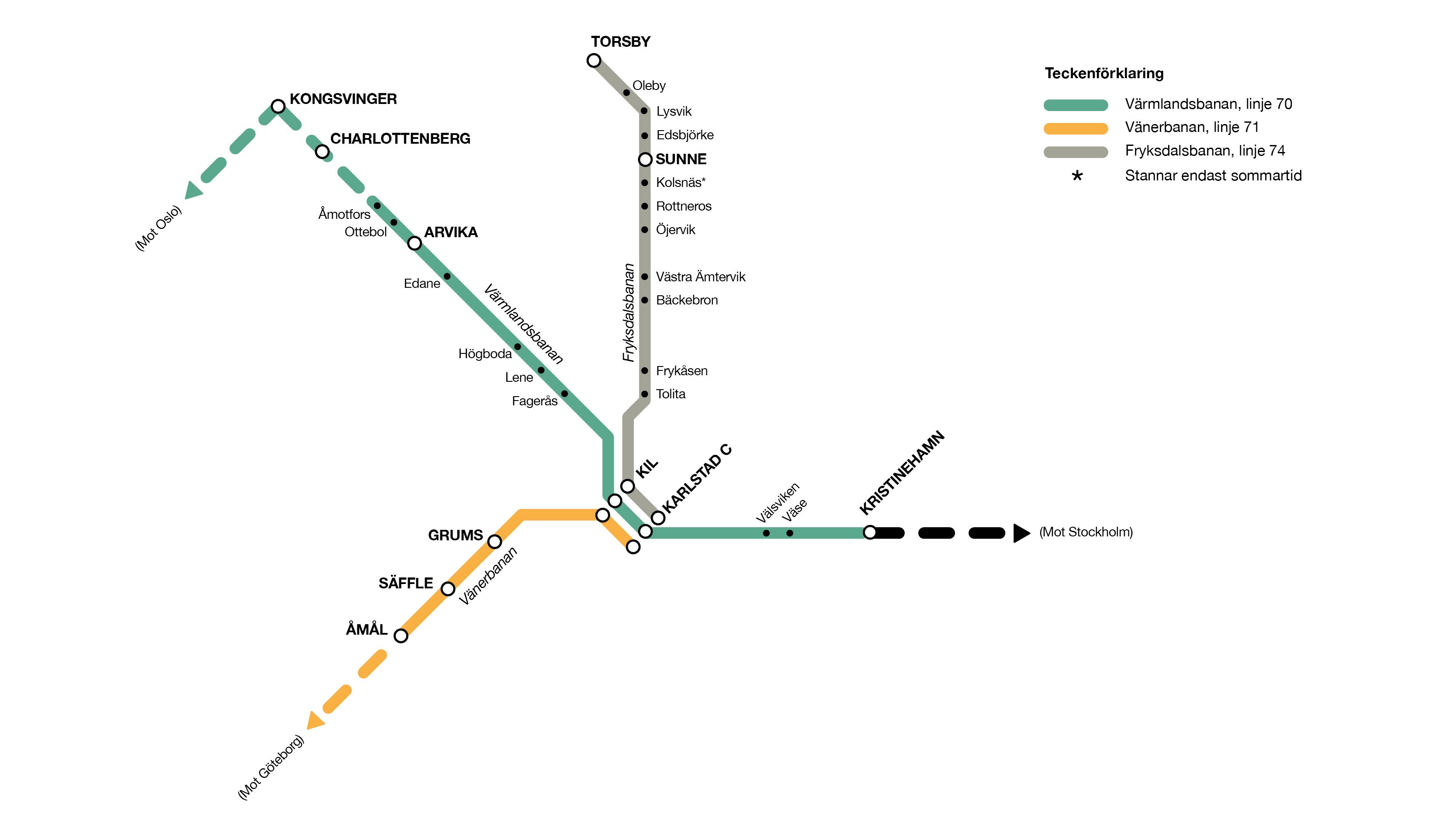 www.varmlandstrafik.se