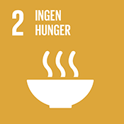 Globala mål 2: Ingen hunger.