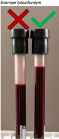 Två provrör bredvid varandra. Den ena har ett stort kryss överst och indikerar att det är fel att fylla upp röret ca två tredjedelar fullt. Det andra provröret har en stor bock över sig och indikerar att det är rätt att fylla provröret ca tre fjärdedelar fullt.