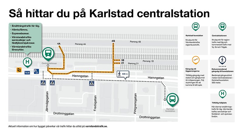 En illustrerad karta som visar gångvägarna till spåren på Karlstad centralstation. Gångvägen är markerad med gula linjer och är i en inhägnad bana. Kartan visar också att servicetrafiken och ersättningstrafiken finns strax utanför stationshuset, till höger om du har stationshuset och järnvägen bakom dig.